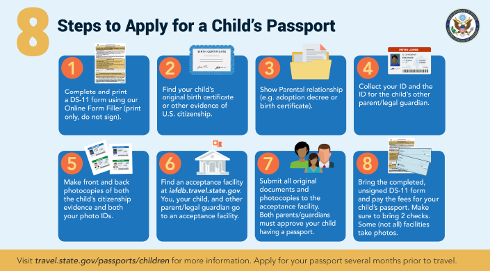 Passport Resources 1315